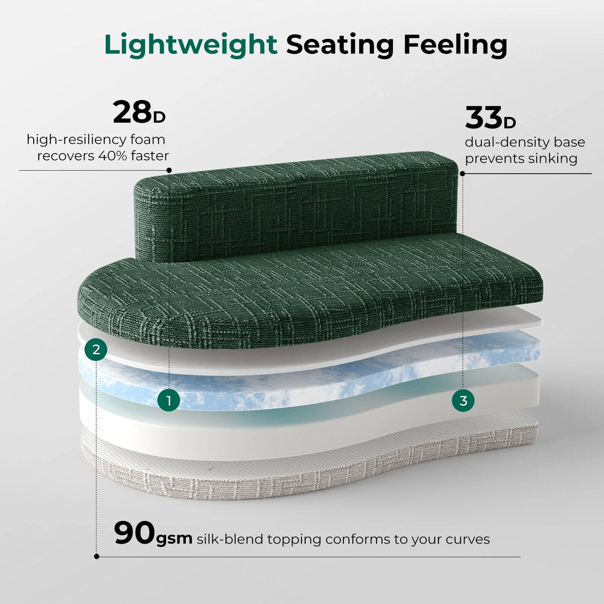 98" Half Moon Sofa Oversized Curved Couch, 38 Inch Extra Deep Seating Upholstered Sofa for Living Room, Office & Apartment, Premium Linen Upholstery, No Assembly Required.
