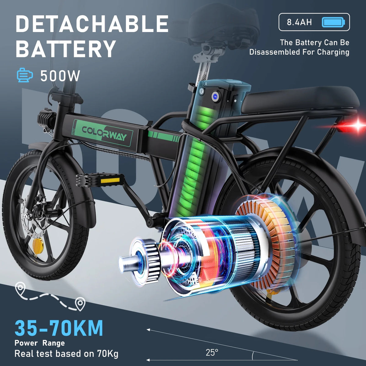 COLORWAY Electric Bike,500W/10.4Ah/36V Removable Battery E Bike, Electric Foldable Pedal Assist E-Bicycle,19.9MPH Bicycle for Teenager and Adults BK5M UL2849