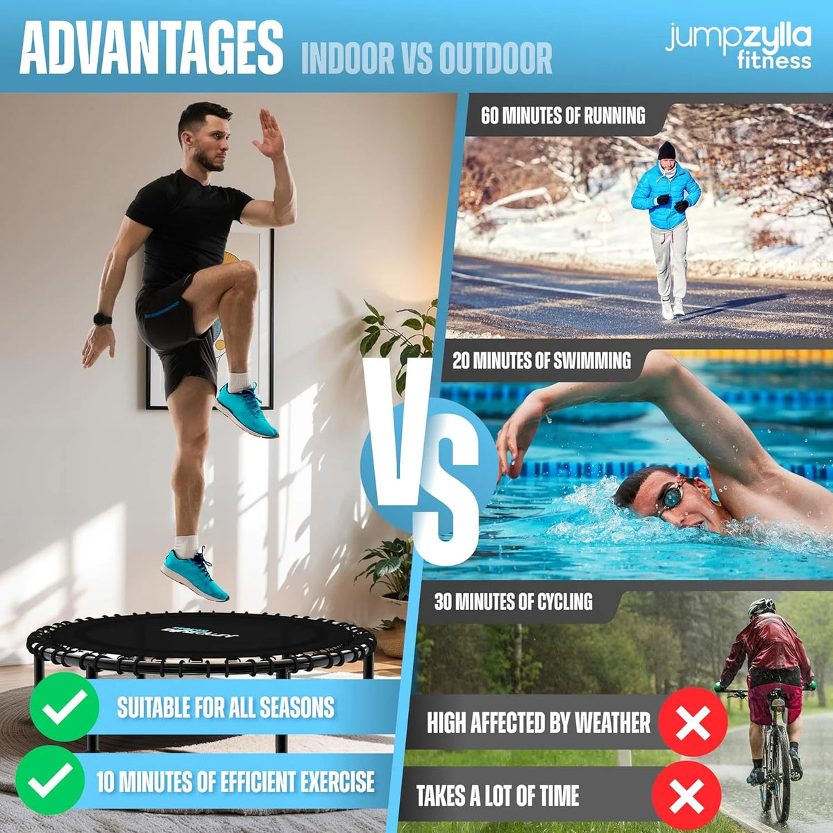 Jumpzylla Fitness Trampoline 40" Foldable for Adults with Bar | Durable, Quiet (450 LBS Cap)