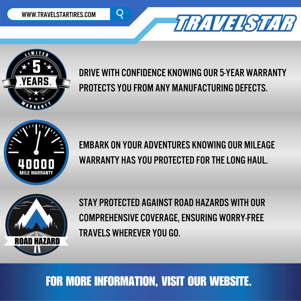 Travelstar UN33 235/45R18 94W High Performance All Season Passenger Tire 235/45/18(Tire Only)