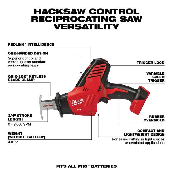 M18 18V Lithium-Ion Cordless Combo Kit (8-Tool) with SHOCKWAVE Bit Set (50-Piece)