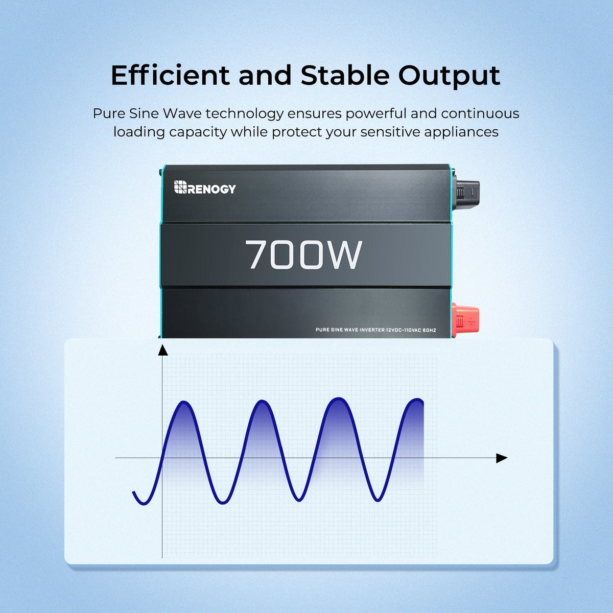 Renogy 700W 12V Pure Sine Wave Inverter, Power Inverter DC 12V to AC 120V, High-Efficiency, Remote Control