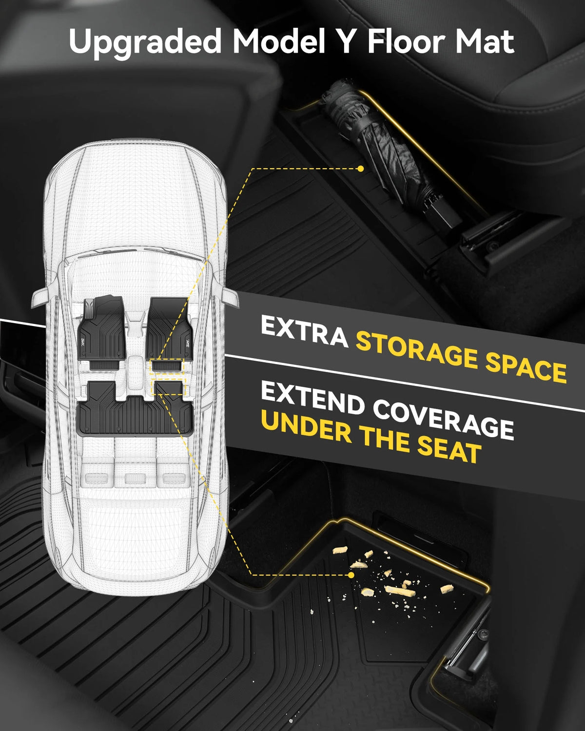 3W Tesla New Model Y Juniper Floor Mats and Cargo Liners, TPE Full Set Floor Liner for New Model Y 2025 2026, Cargo Mats and Seat Back Cover Protector, Car Mats for Tesla Accseeories, Black