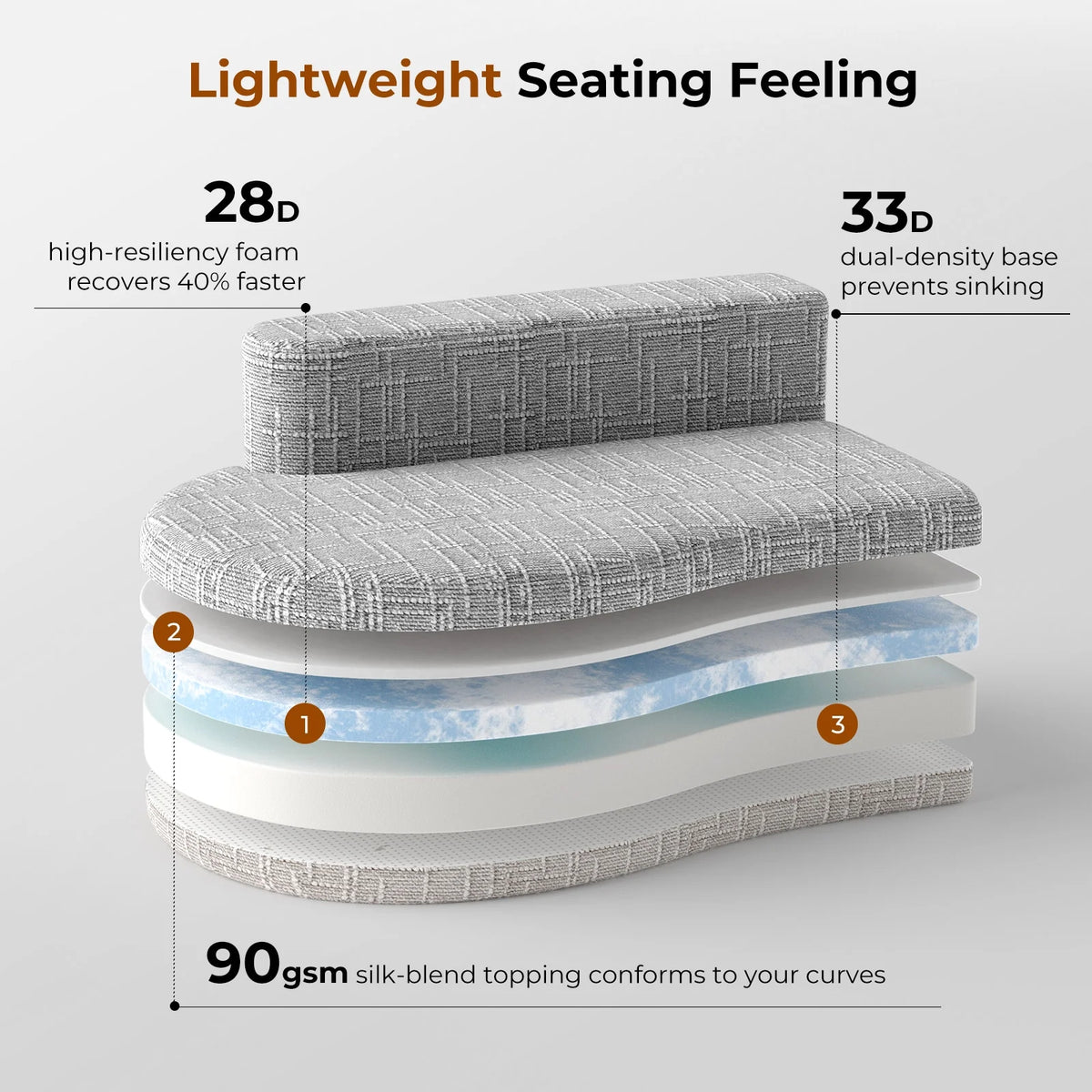 98" Half Moon Sofa Oversized Curved Couch, 38 Inch Extra Deep Seating Upholstered Sofa for Living Room, Office & Apartment, Premium Linen Upholstery, No Assembly Required.
