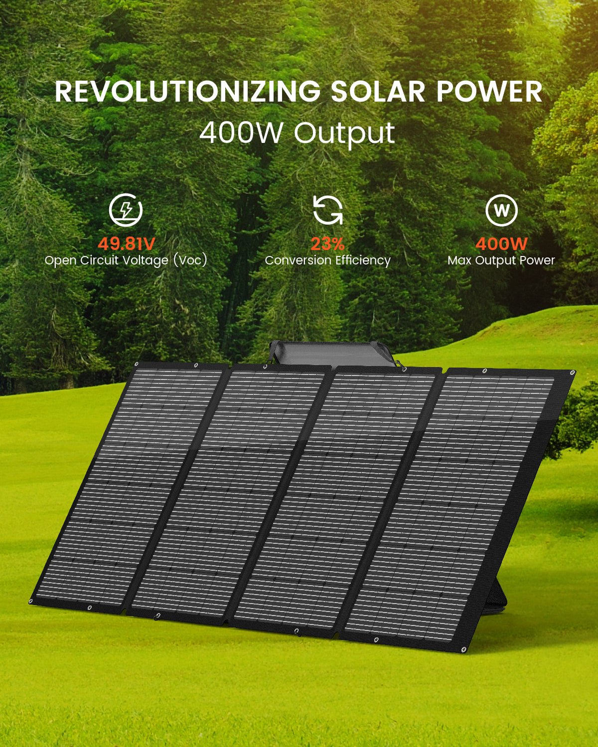 NURZVIY SolarEpoch 400 Continuous / 400 Peak Solar Panel with 1 Solar Panel