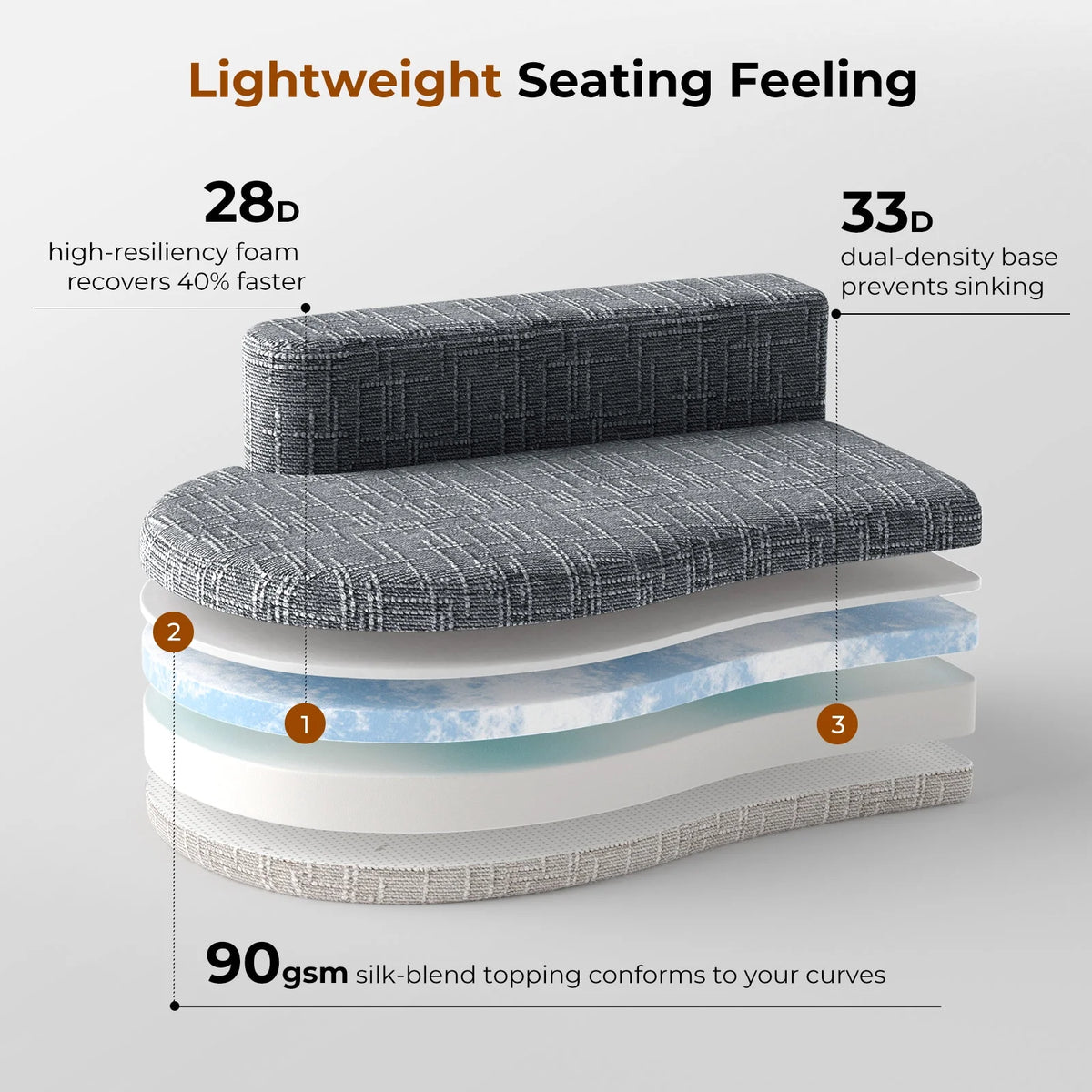 98" Half Moon Sofa Oversized Curved Couch, 38 Inch Extra Deep Seating Upholstered Sofa for Living Room, Office & Apartment, Premium Linen Upholstery, No Assembly Required.