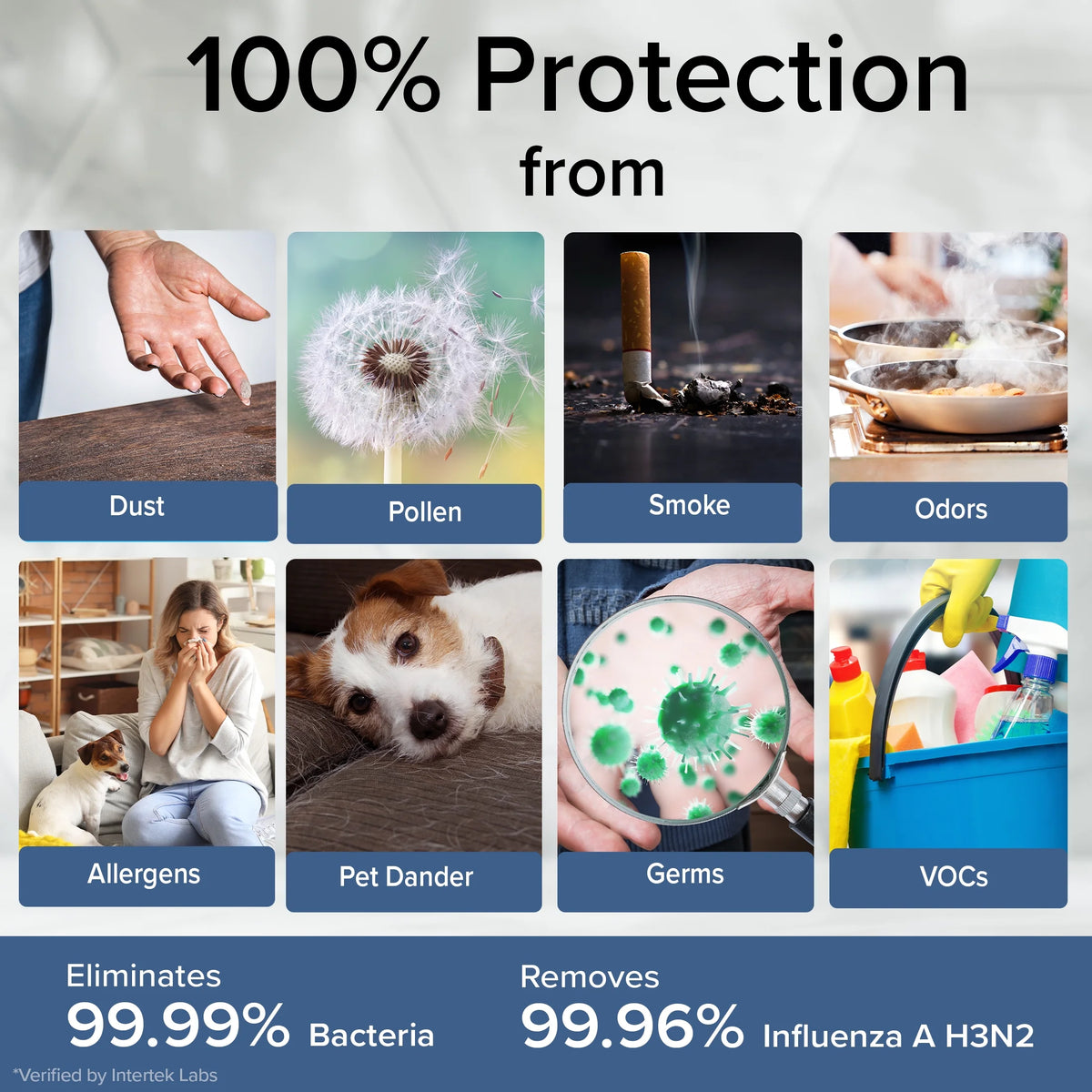 Nuwave Oxypure Smart Air Purifier, 5-Stage Filtration System Contaminants Removed, Nuwave Oxypure Air Purifier, 2,934ft2 Spaces in 60 Minutes, Home, Large