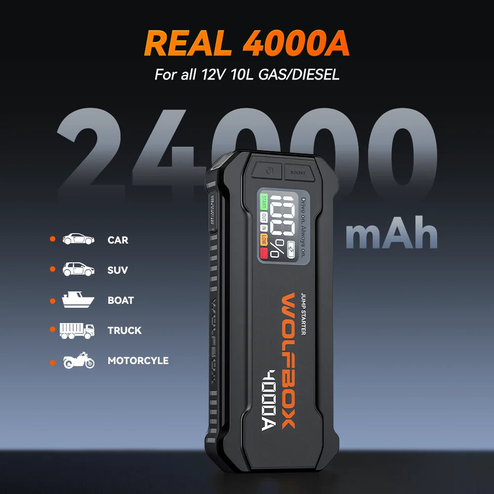 WolfBox 4000A Car Battery Jump Starter, Portable Jump Starter Battery Pack, Battery Booster, Jump Box and Jumper Cables for 10L Gasoline and 10L Diesel Engines, Black