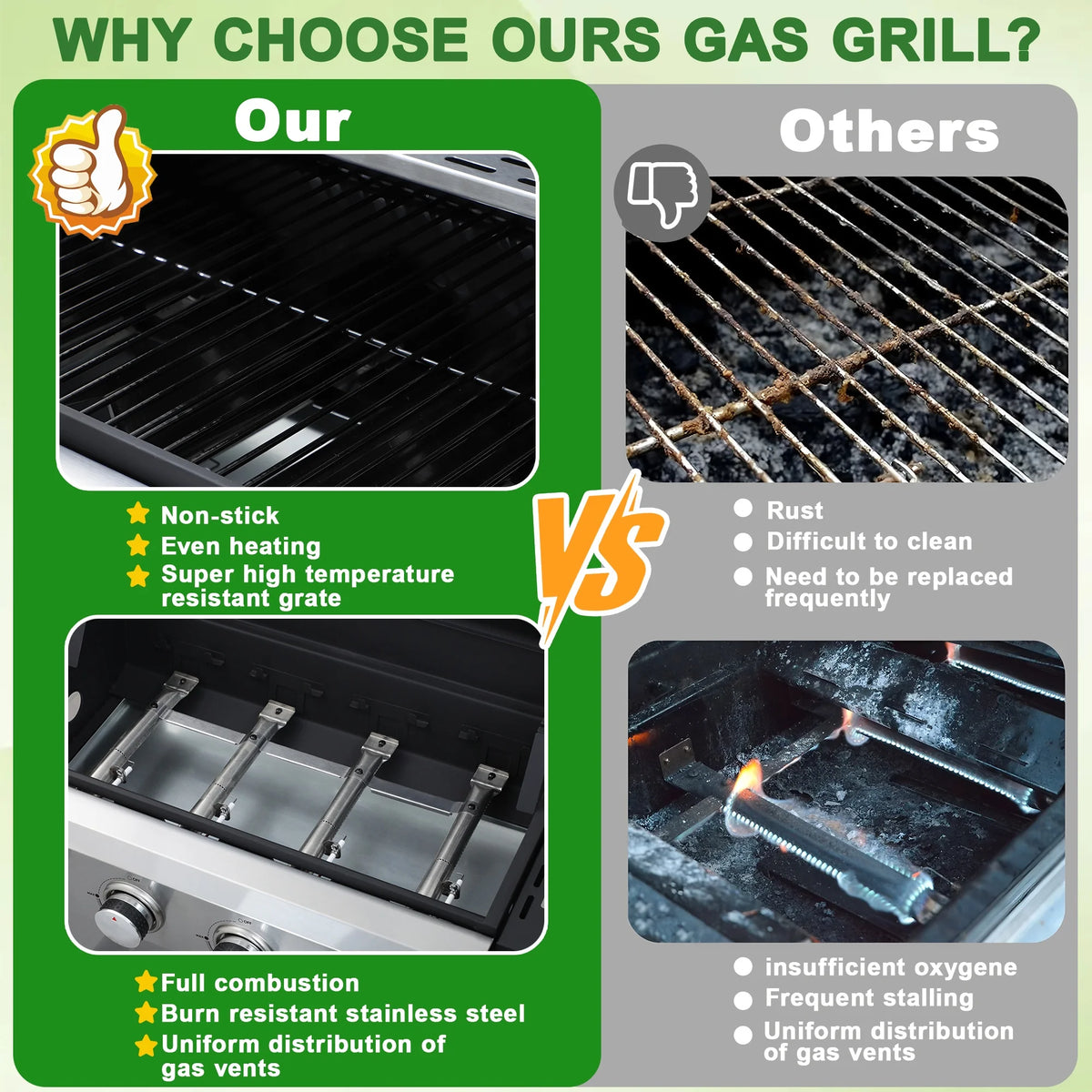 BBQ Grill, Seizeen Gas Grill with Side Burner, 40,000BTU 3-Burner Propane Grill w/Storage Cabinet, Steel Brush, Stainless Steel Camping for Backyard Patio, Portable Design on Wheels