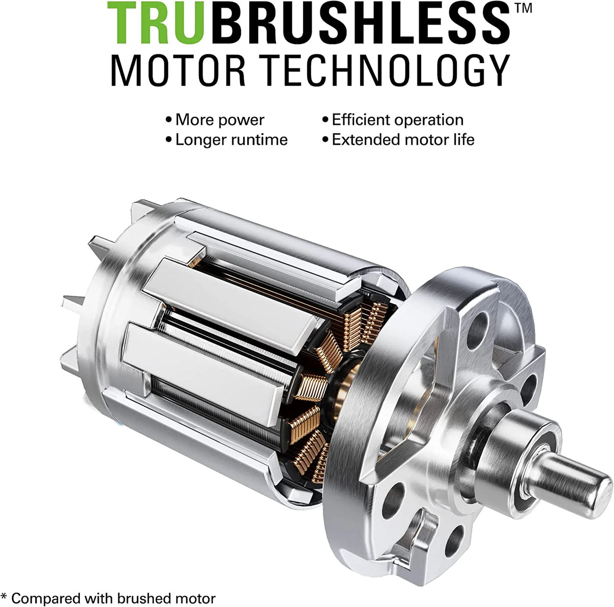 Greenworks 24V Brushless 6-1/2" Circular Saw Kit with 24V 2Ah Battery and Charger