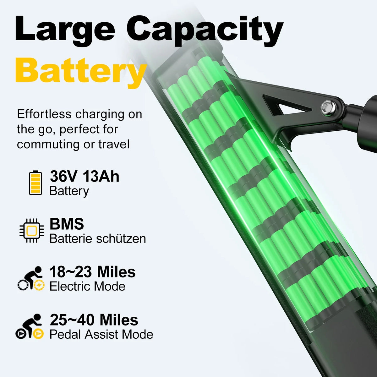 Folding Electric Bike for Adults,500W 20MPH 32Miles Long Range,48V 15AH Removable Battery,14" Small City Commuting E-bike with Full Suspension, LCD Display