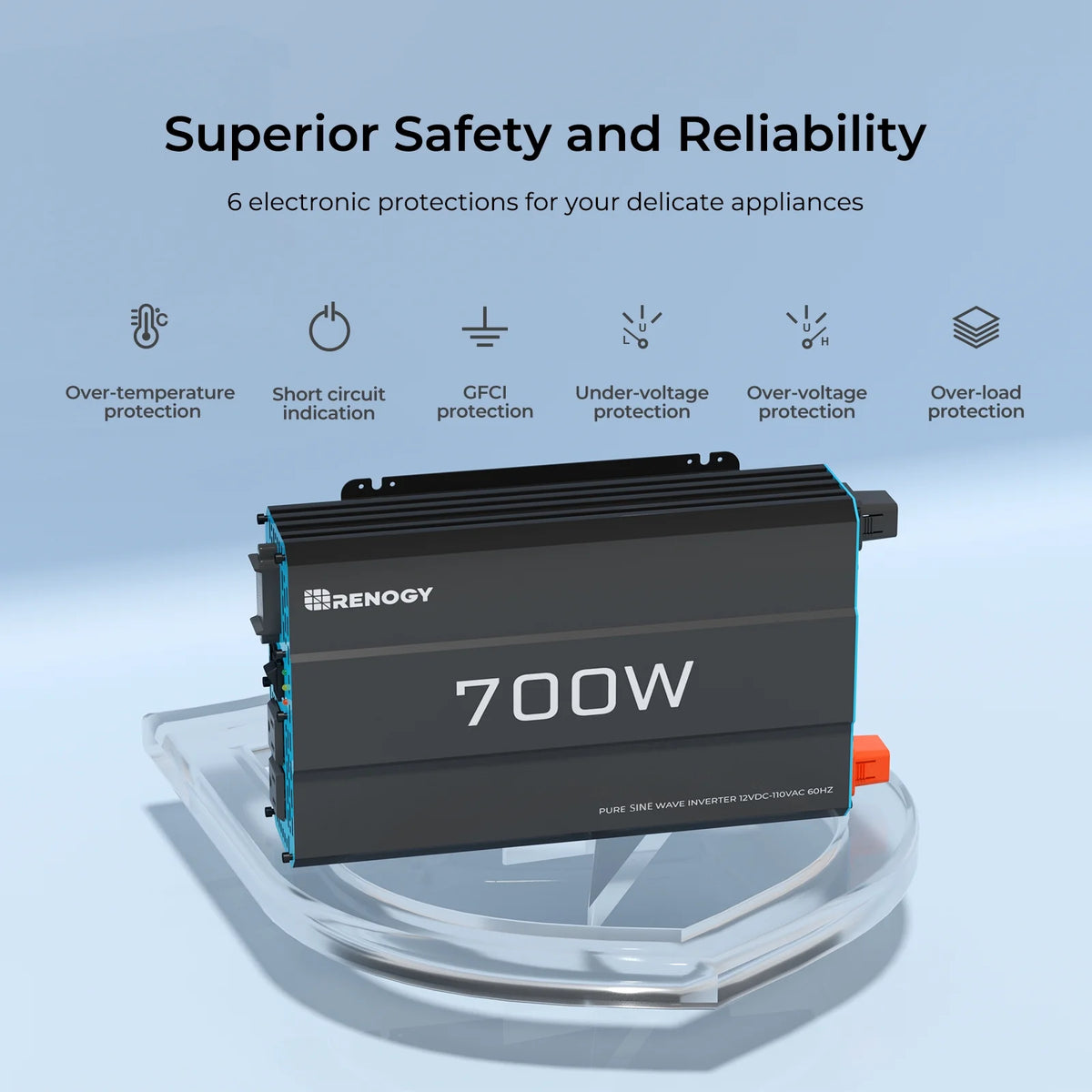 Renogy 700W 12V Pure Sine Wave Inverter, Power Inverter DC 12V to AC 120V, High-Efficiency, Remote Control