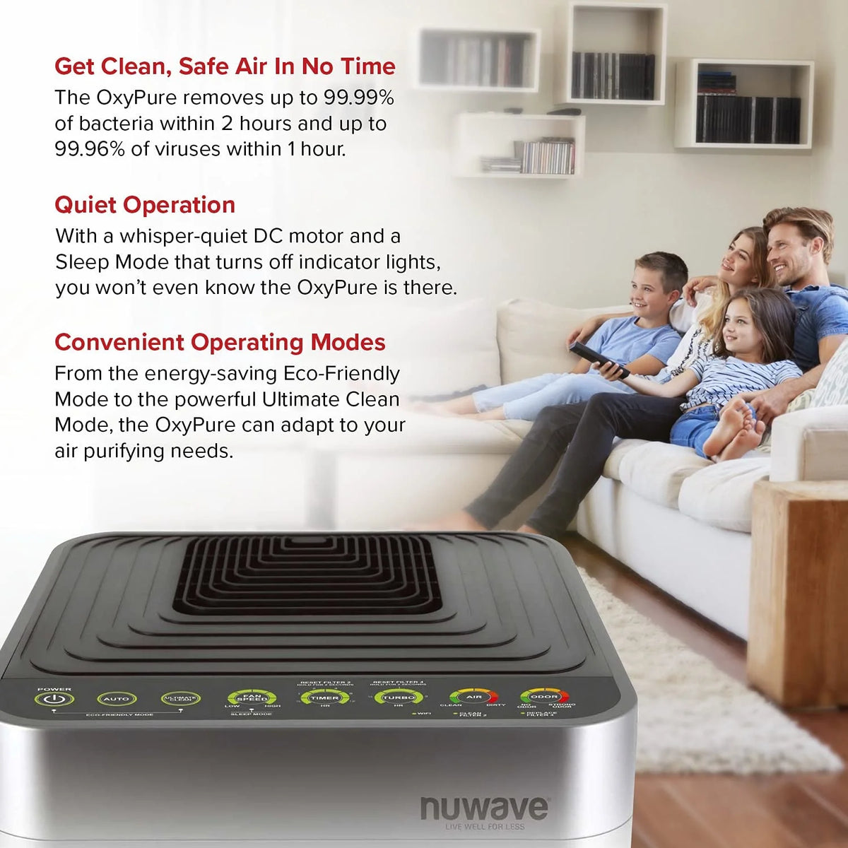 Nuwave Oxypure Smart Air Purifier, 5-Stage Filtration System Contaminants Removed, Nuwave Oxypure Air Purifier, 2,934ft2 Spaces in 60 Minutes, Home, Large