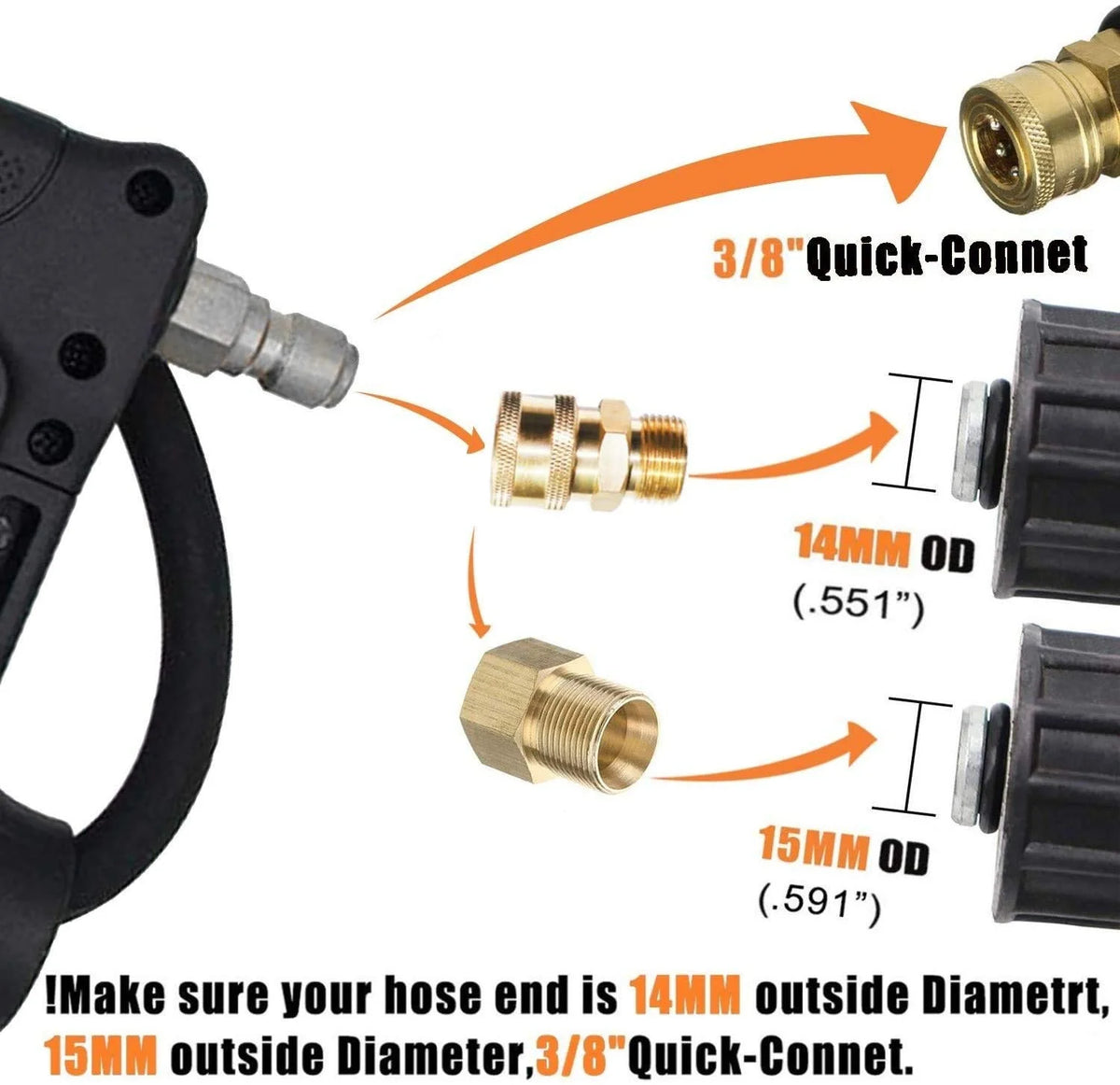 EDOU DIRECT 20' Telescoping Pressure Washer Wand | 4,000 PSI | 5 Nozzles, 2 Couplers, 2 Adapters, Harness