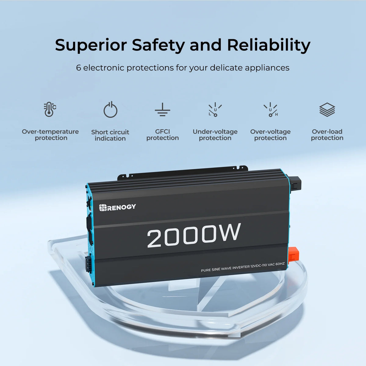 Renogy 700W 12V Pure Sine Wave Inverter, Power Inverter DC 12V to AC 120V, High-Efficiency, Remote Control