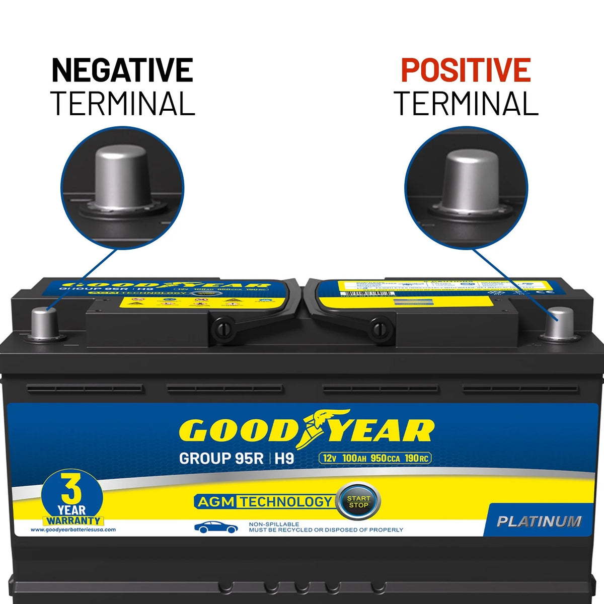 Goodyear 95R-H9-AGM BCI Group Size 95R 12V 100 AH, 190RC, 950 CCA Platinum series Rechargeable AGM Maintenance Free Automotive Battery