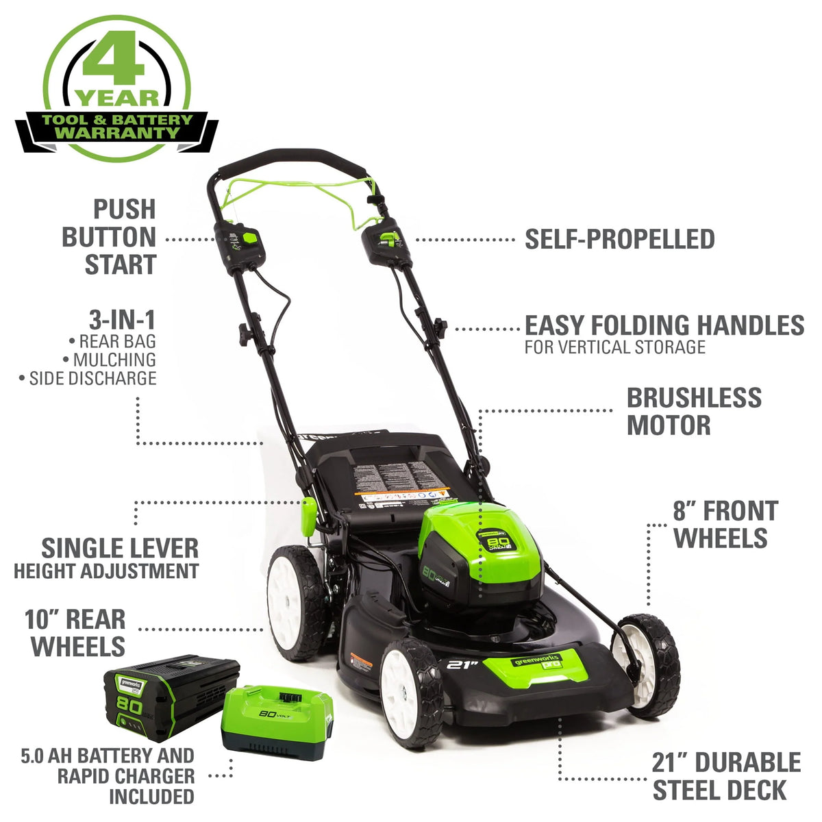 Greenworks 80V 21" SP Mower, 5Ah Battery and Charger 2502402NV