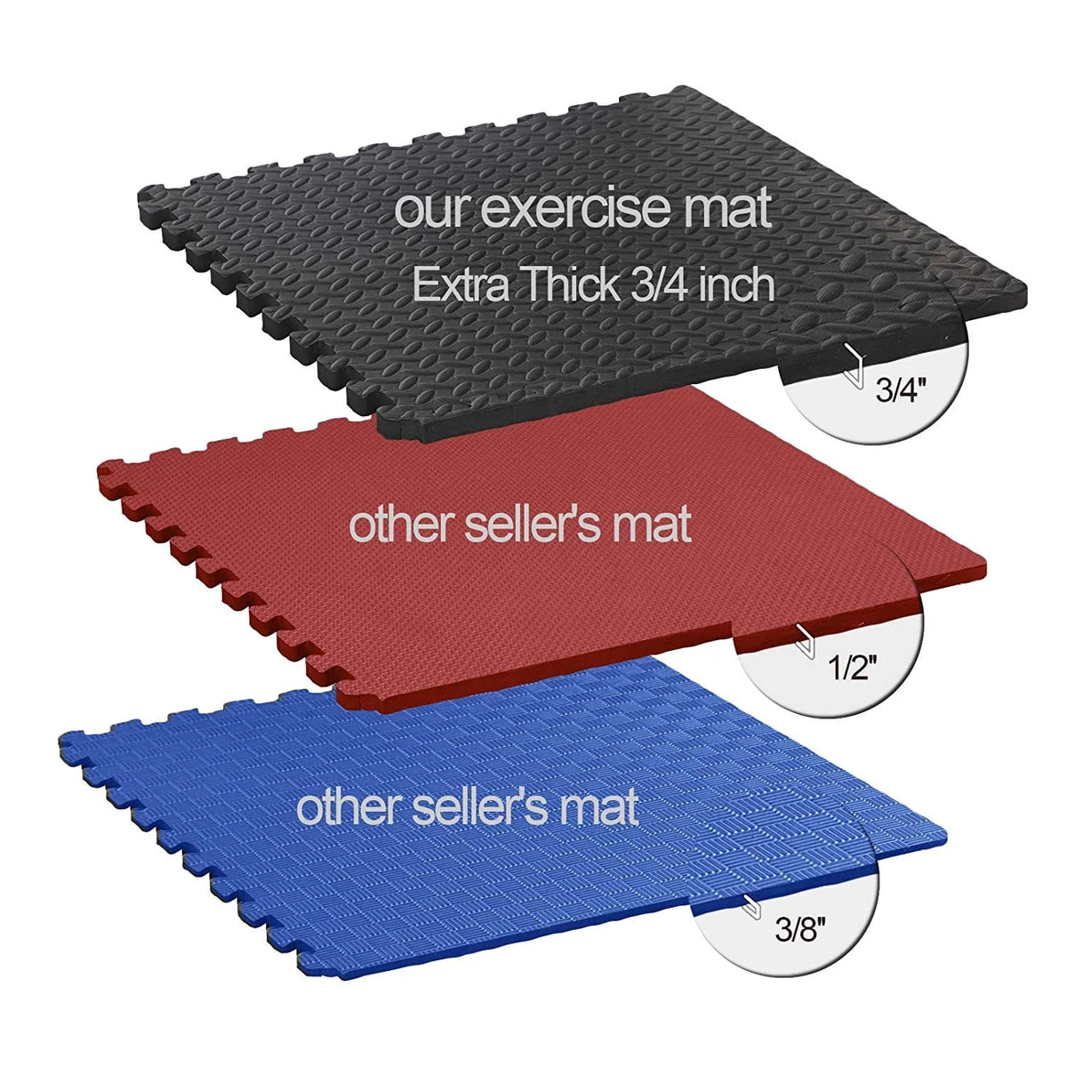 ZENY 24 Tiles Puzzle Exercise Floor Mat EVA Foam Interlocking Tiles 3/4" Thick 96 SQ.FT 48 Borders, Black