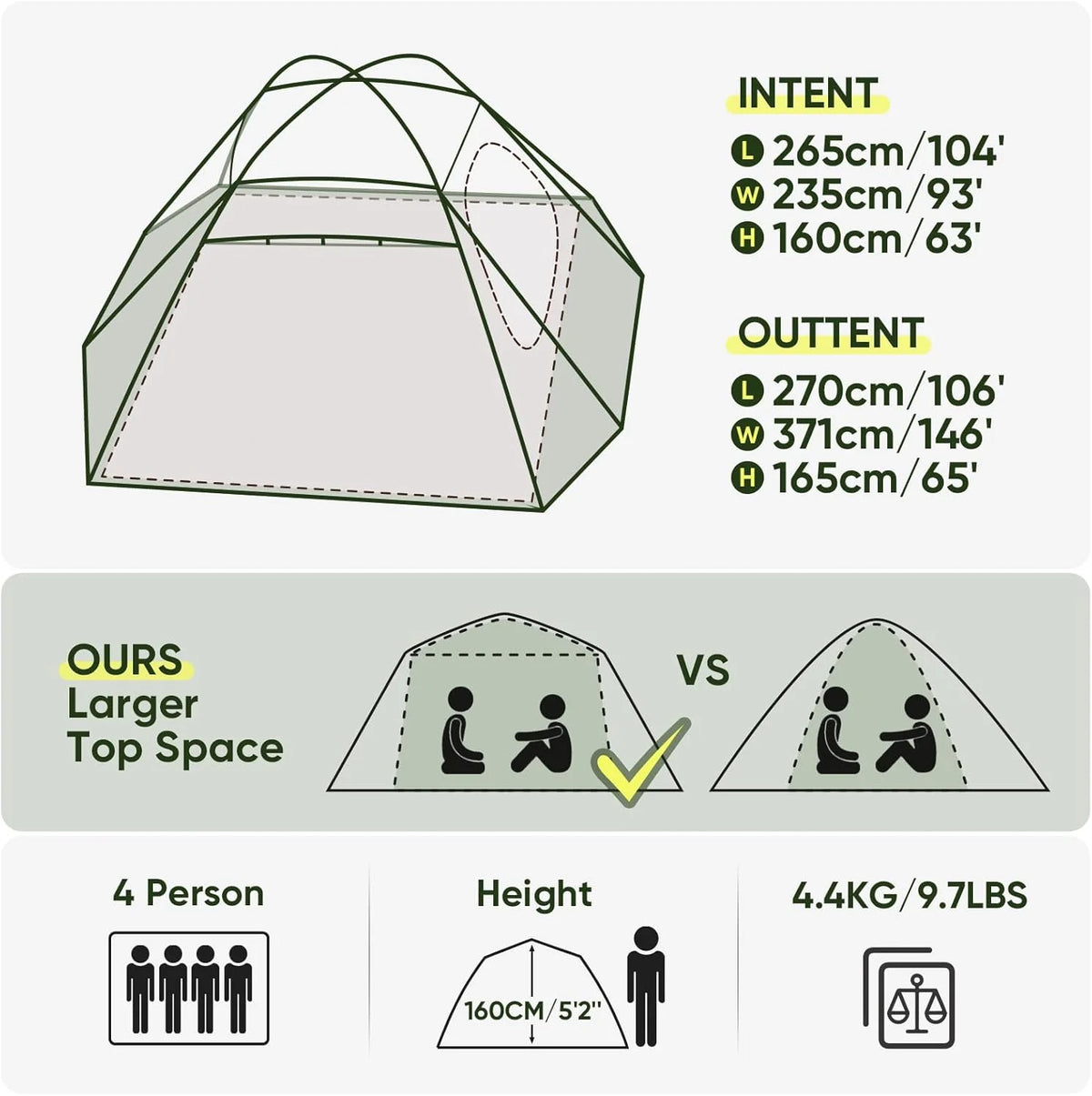 Camping Tent 2/3/4 Person, Professional Waterproof & Windproof Lightweight Backpacking Tent Suitable for Outdoor,Hiking,Camping, Mountaineering and Travel