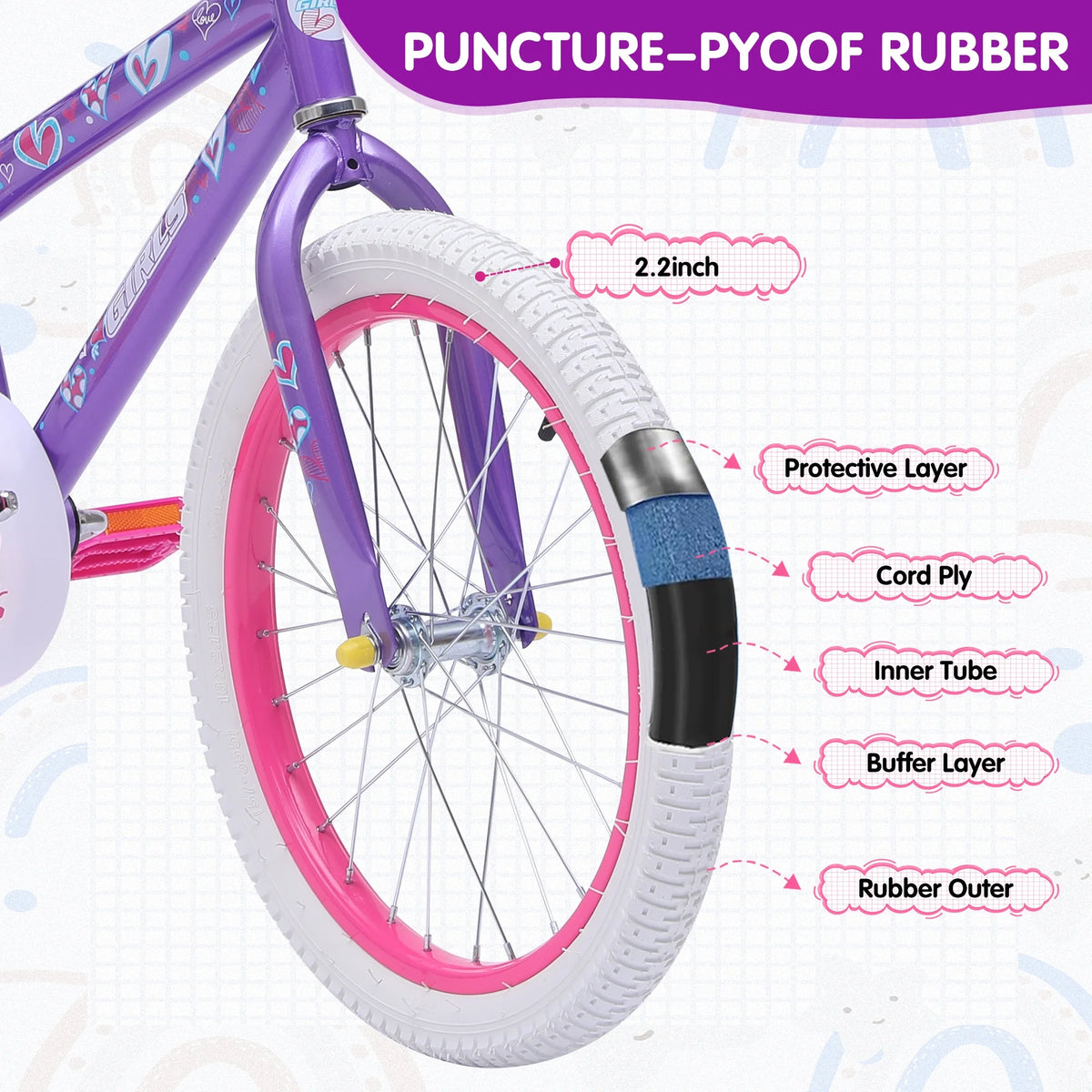 HONGGE 20 in. Girl Kids Bike for Girls Ages 5-12 Years, Blue