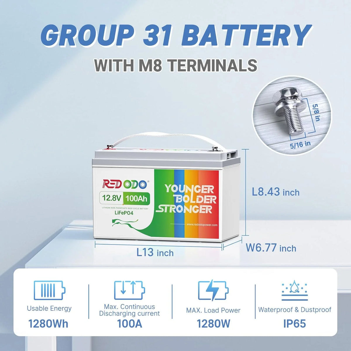 Redodo 12V 100Ah LiFePO4 Battery Group 31 Lithium Battery with 100A BMS Up to 15000 Deep Cycles Battery for RV Solar Trolling Motor and Off Grid