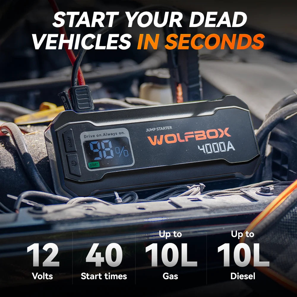 WolfBox 4000A Car Battery Jump Starter, Portable Jump Starter Battery Pack, Battery Booster, Jump Box and Jumper Cables for 10L Gasoline and 10L Diesel Engines, Black