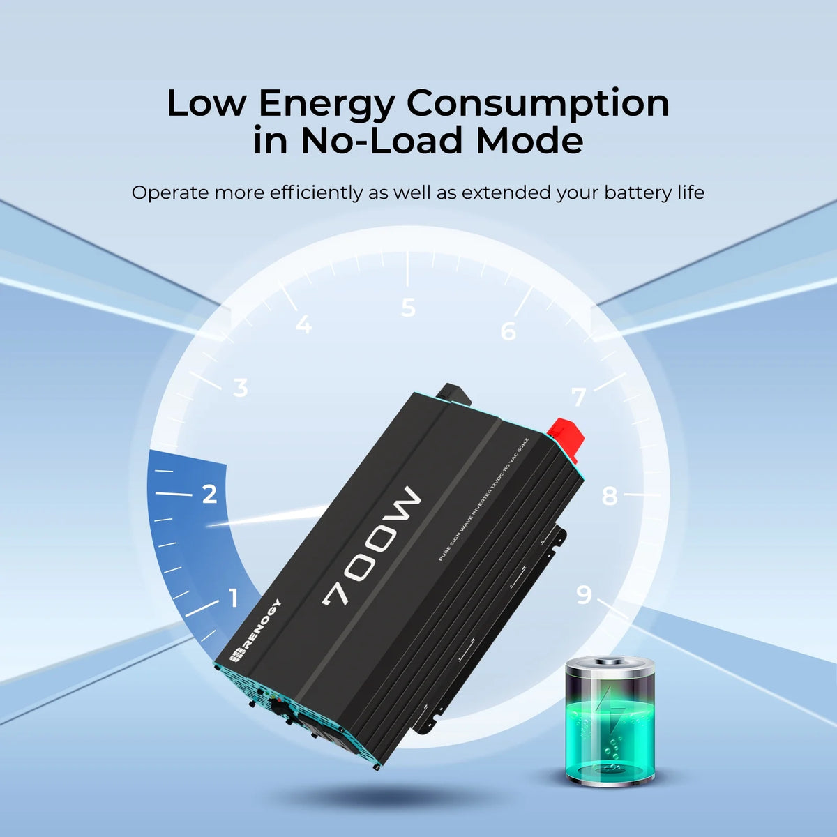 Renogy 700W 12V Pure Sine Wave Inverter, Power Inverter DC 12V to AC 120V, High-Efficiency, Remote Control