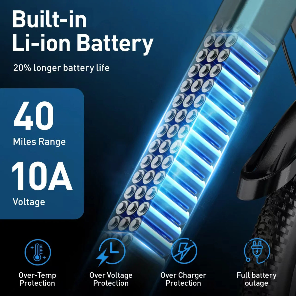 Folding Electric Bike for Adults,500W 20MPH 32Miles Long Range,48V 15AH Removable Battery,14" Small City Commuting E-bike with Full Suspension, LCD Display