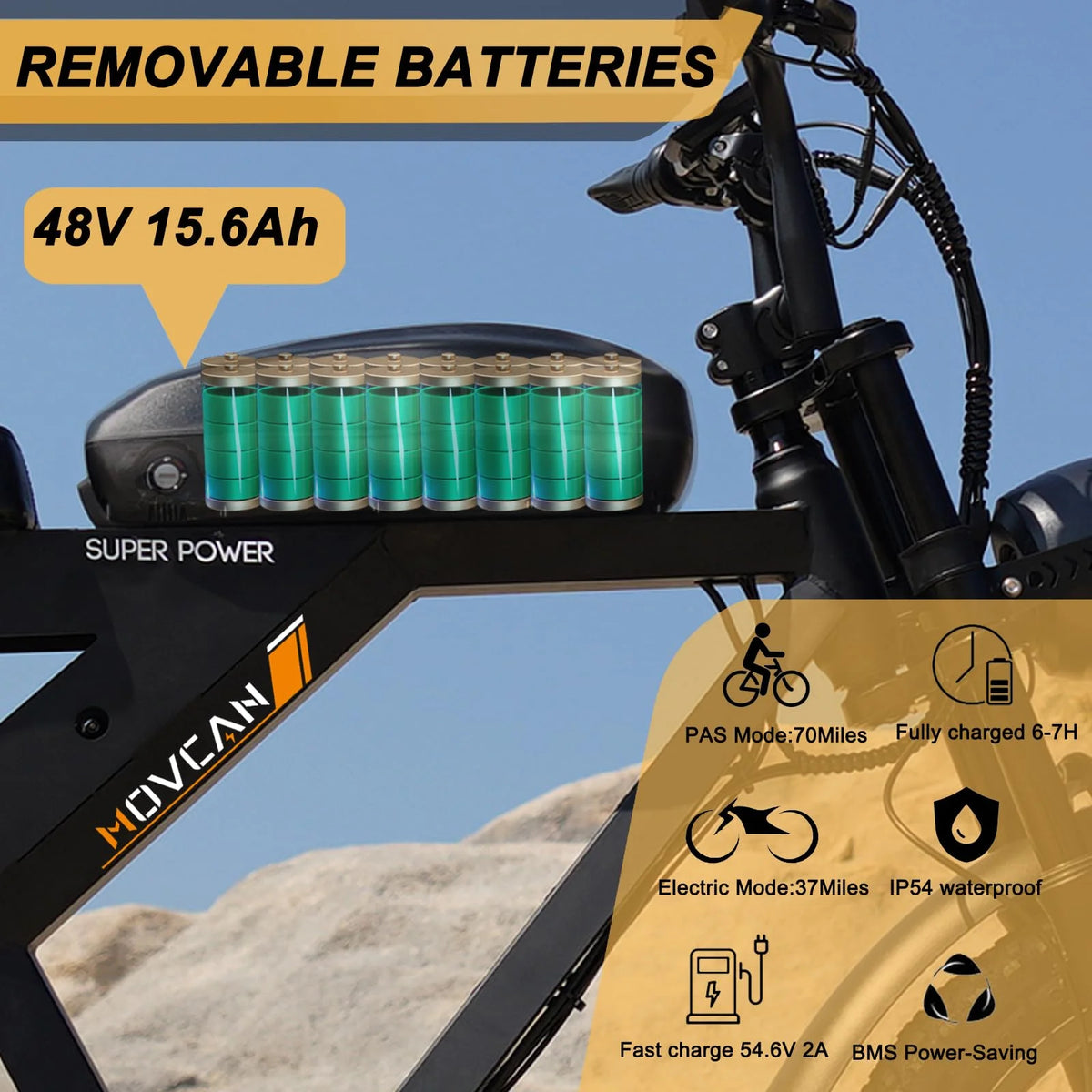 Movcan V30 Electric Bike for Adult, 1000W 20" Fat Tire 48V 15.6AH Removable Battery, 28MPH 7-Speed Disc Brake Off-Road Mountain Ebike UL2849