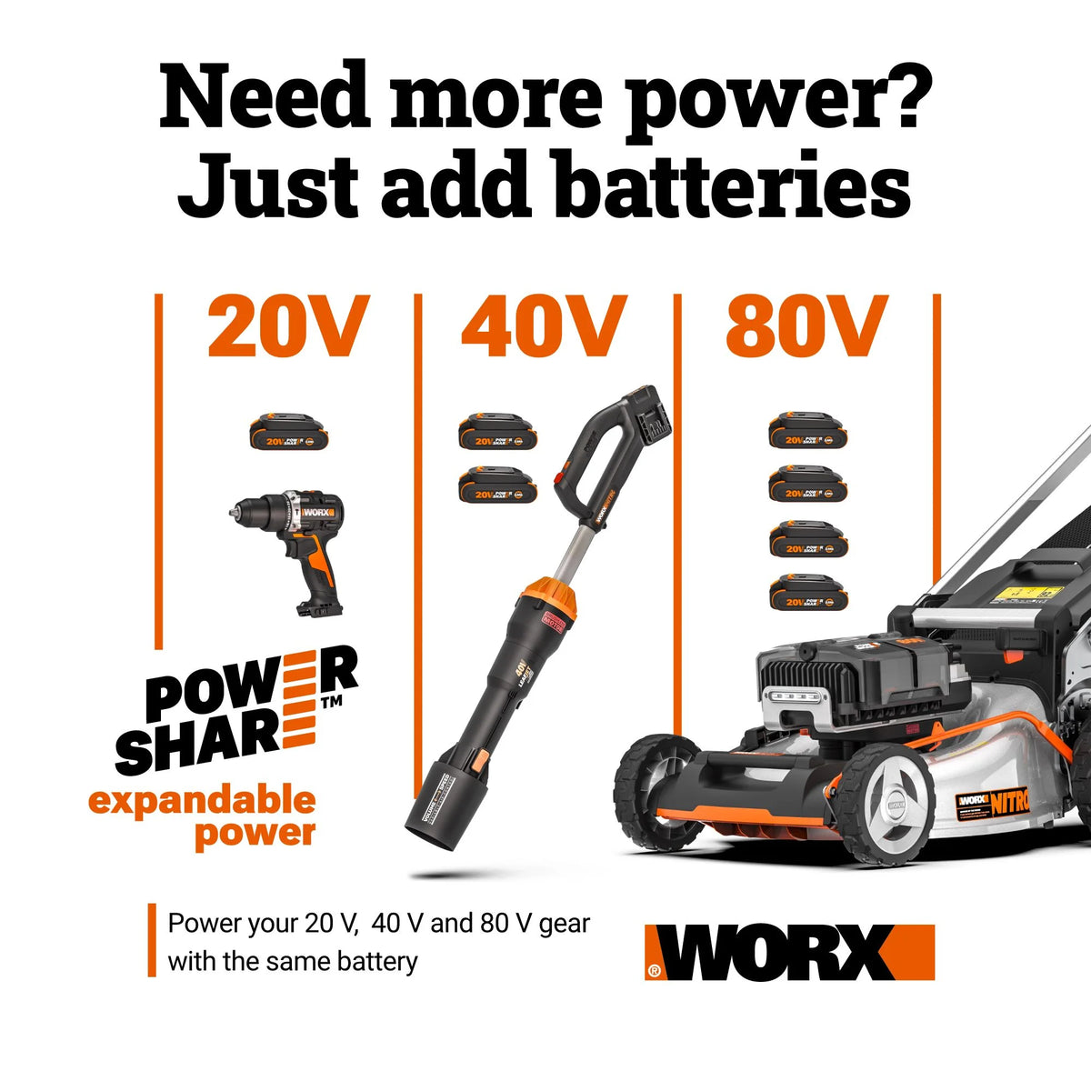 Worx WG743 40V Power Share 4.0Ah 16" Cordless Lawn Mower (Battery & Charger Included)