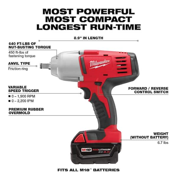M18 18V Lithium-Ion Cordless Combo Kit (8-Tool) with SHOCKWAVE Bit Set (50-Piece)