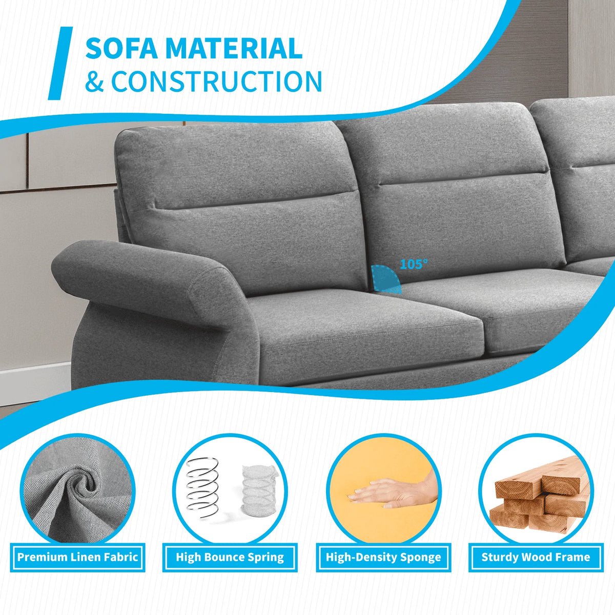 Mjkone Modern 88" W Convertible Sectional Sofa Couch with 2 USB Ports and Adjustable Armres,3 Seat L-Shape Sofa Couch with,Ottoman for Living Room,Apartment , Linen Fabric,Light Grey