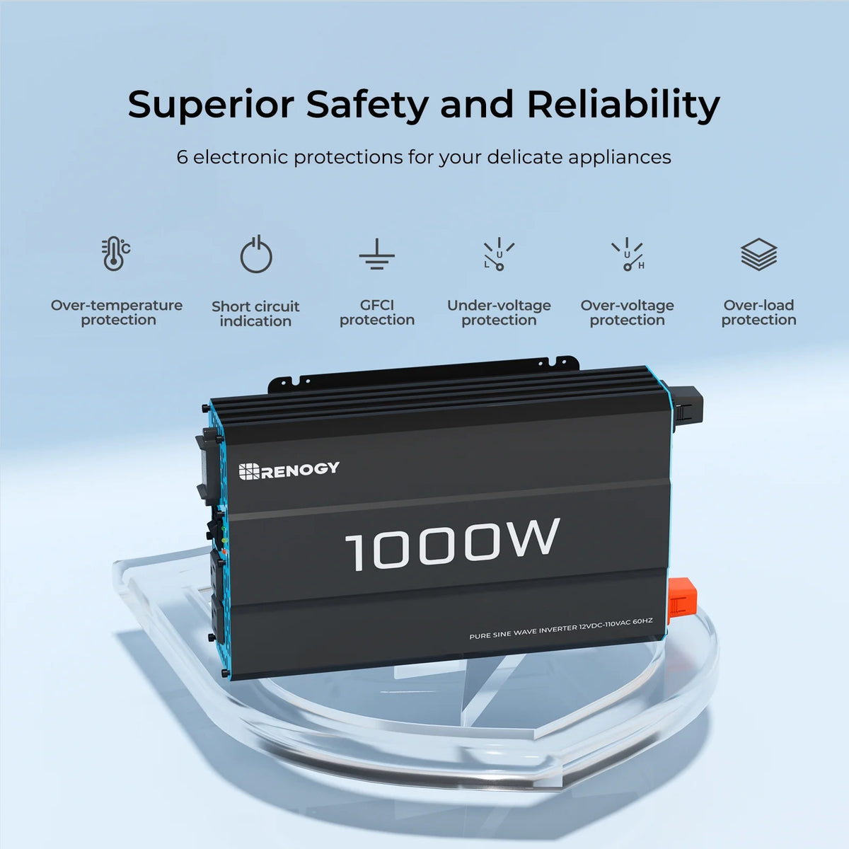 Renogy 700W 12V Pure Sine Wave Inverter, Power Inverter DC 12V to AC 120V, High-Efficiency, Remote Control
