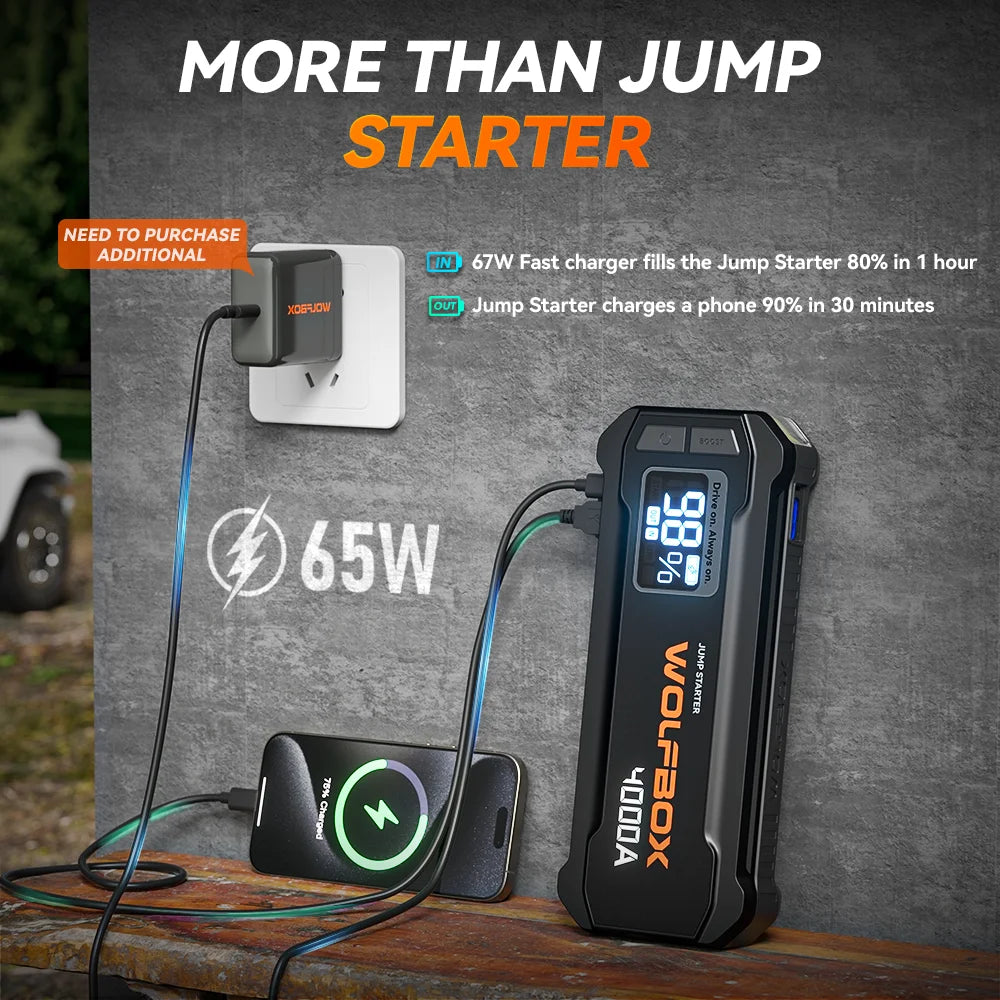 WolfBox 4000A Car Battery Jump Starter, Portable Jump Starter Battery Pack, Battery Booster, Jump Box and Jumper Cables for 10L Gasoline and 10L Diesel Engines, Black