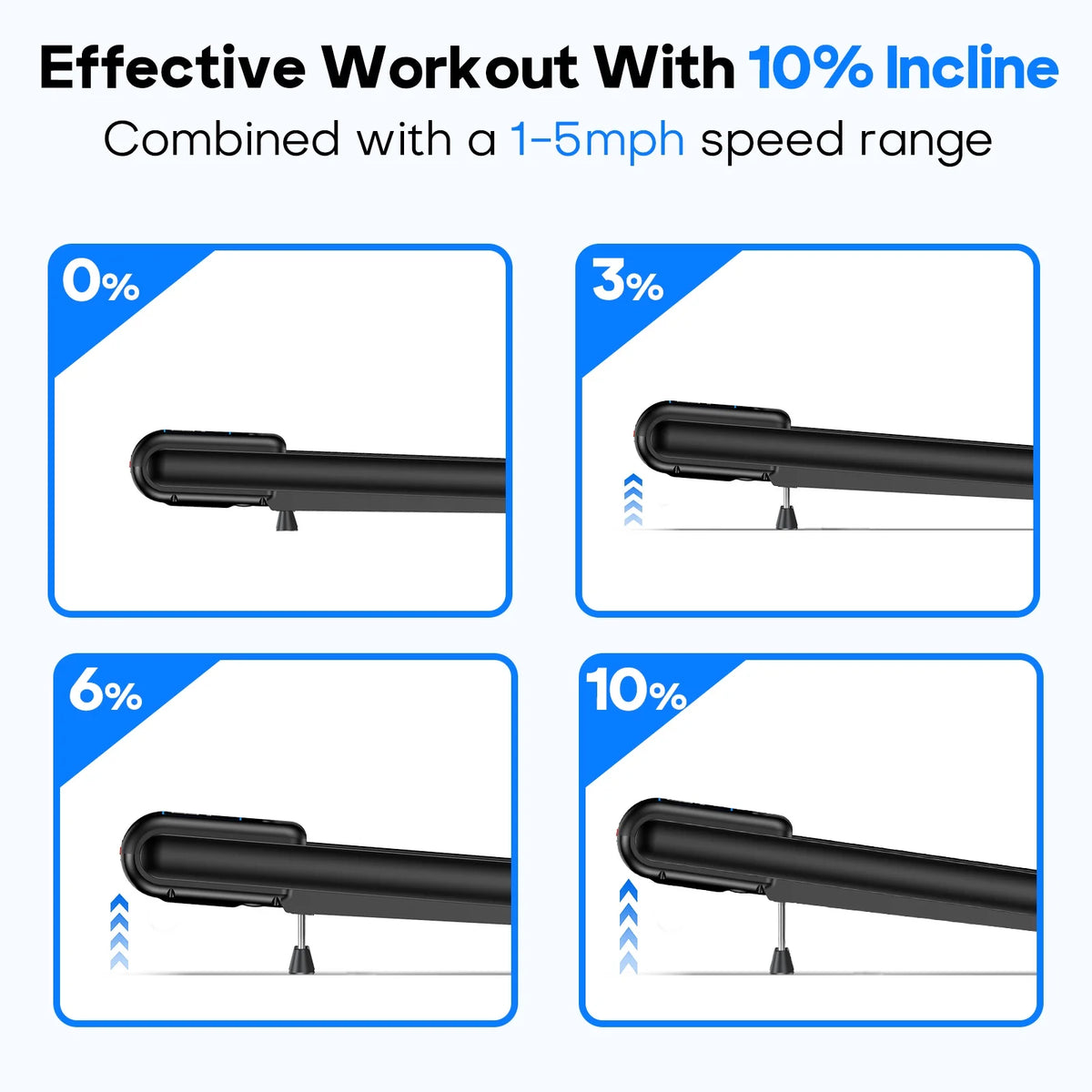 YZRUN Walking Pad, 2.5 HP Treadmills for Home Small with Handles, 5 MPH Under Desk Treadmill Walking Pad, 265 LBS