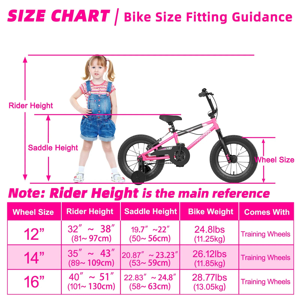 GLAF 12 14 16 Inch Kids Bike BMX Style Bicycle with Training Wheels Coaster Brake for 3-8 Years Old Toddlers Boys Girls Multiple Colors