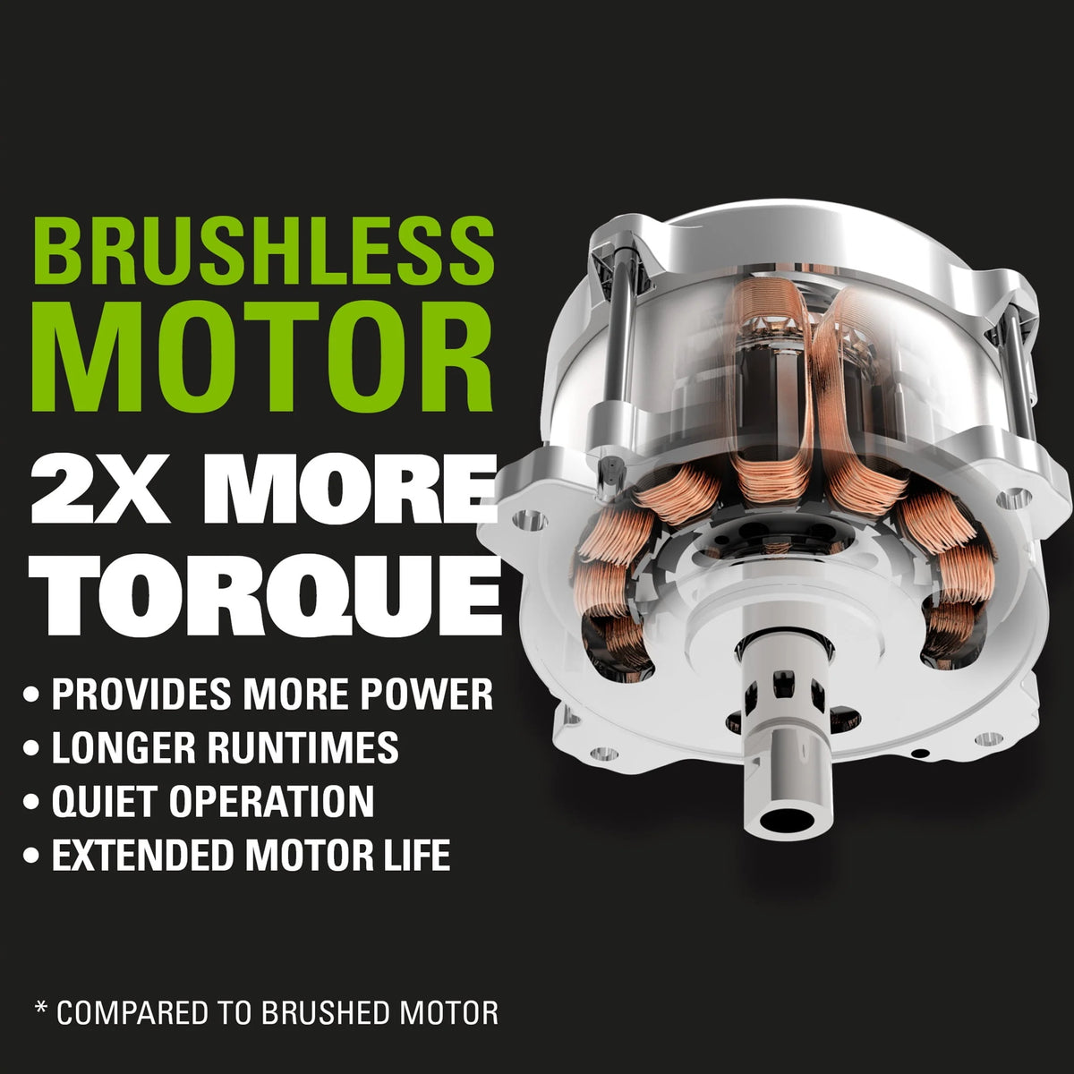 Greenworks 80V 21" SP Mower, 5Ah Battery and Charger 2502402NV