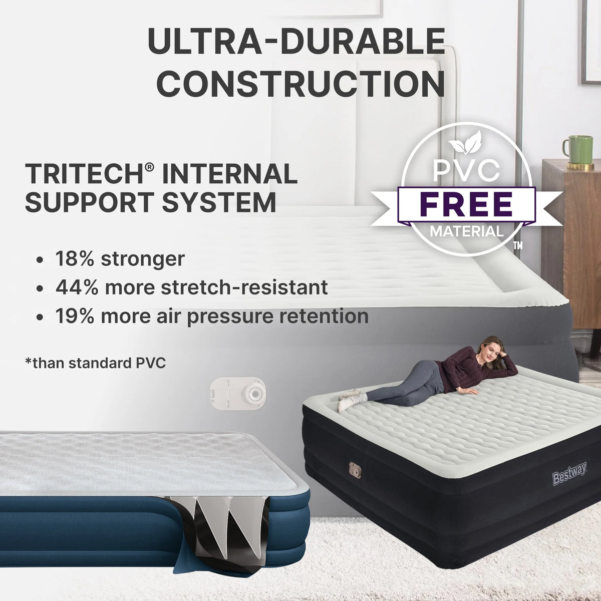 Bestway Tritech Air Mattress King 24" with Built-in AC Pump Included